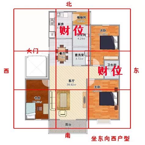 坐西南向東北風水|【坐西南向東北】坐西南朝東北房子的風水秘訣：不可不知的風水。